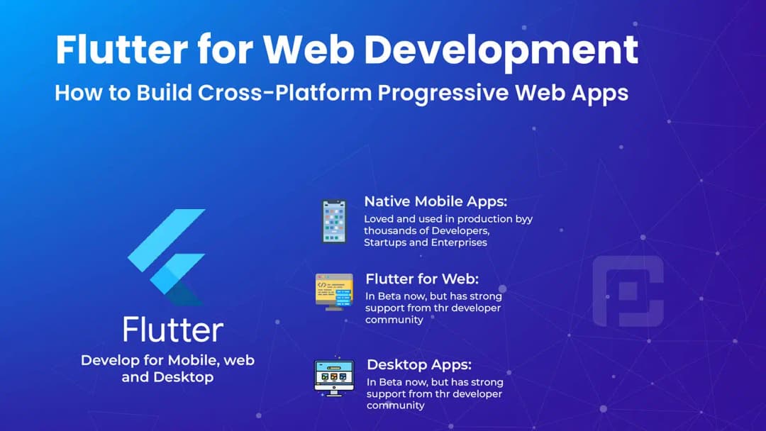 Cross-Platform Progressive Web App Development with Flutter for Web