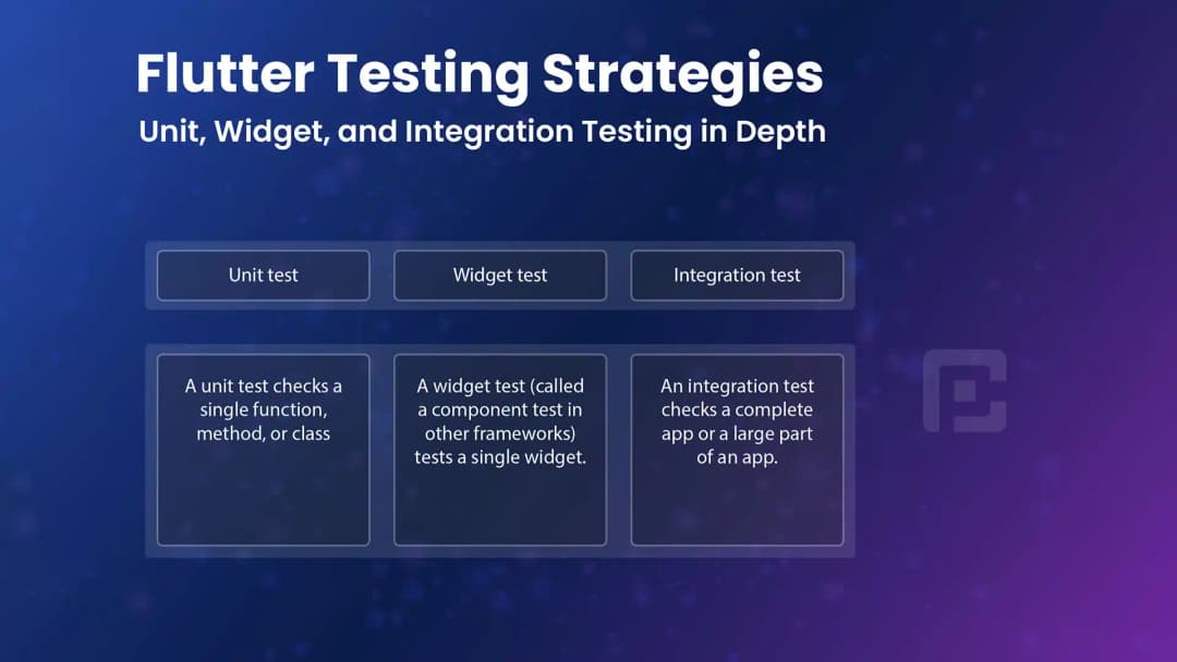 Comprehensive Flutter Testing Strategies: Unit, Widget, and Integration Testing