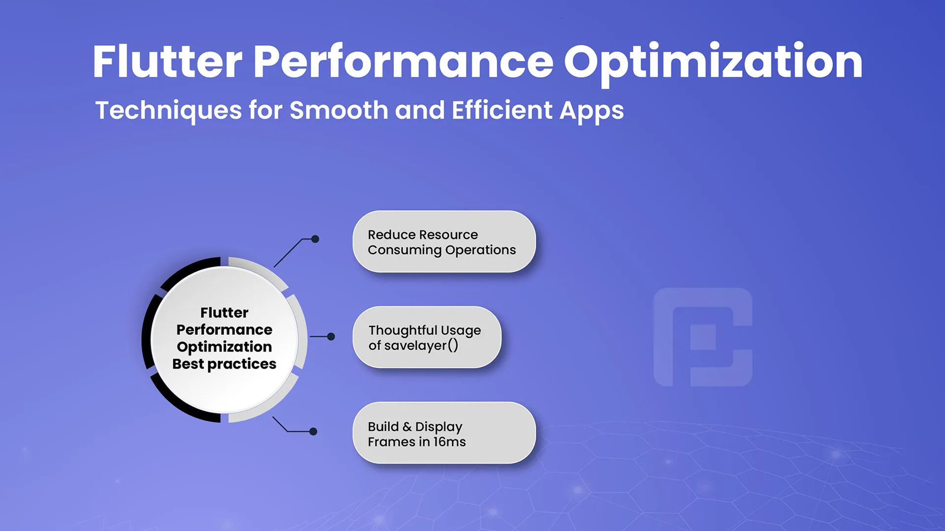 Flutter Performance Optimization: Smooth & Efficient Apps