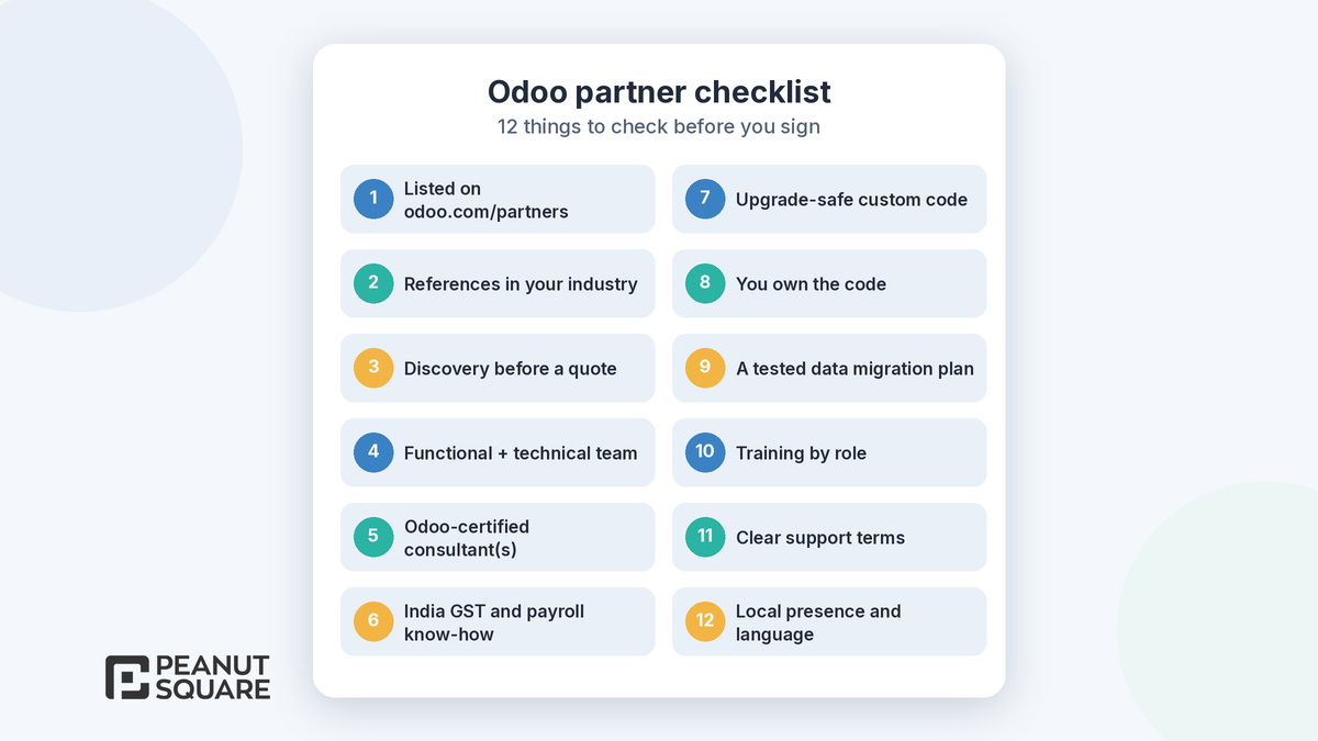 12-point checklist for choosing an Odoo partner