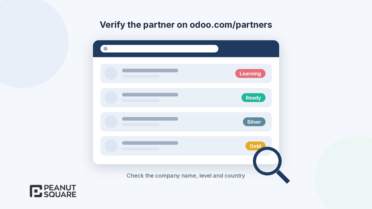 Checking an Odoo partner's level in the official Odoo partner directory