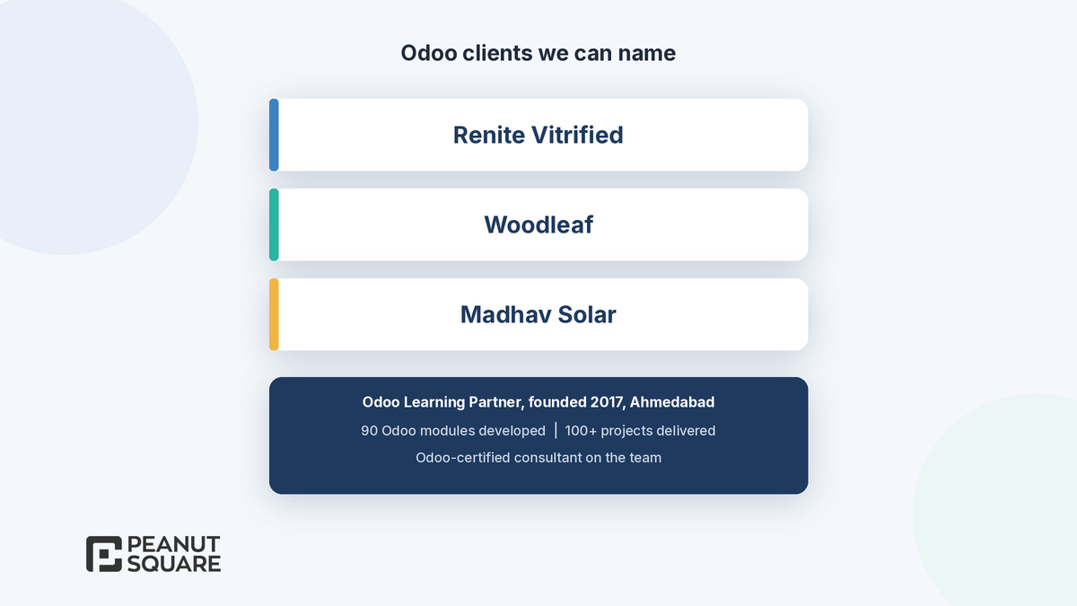 Odoo clients of Peanut Square: Renite Vitrified, Woodleaf, Madhav Solar