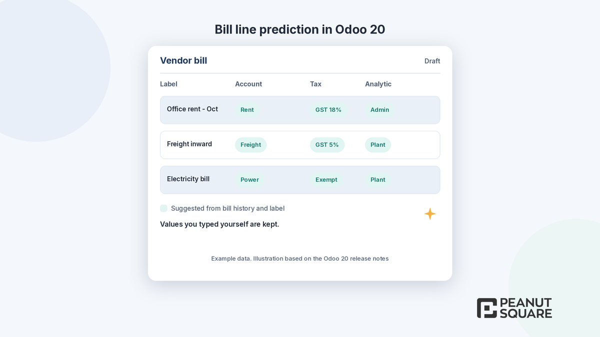 Odoo 20 bill line prediction filling account and tax (illustration)