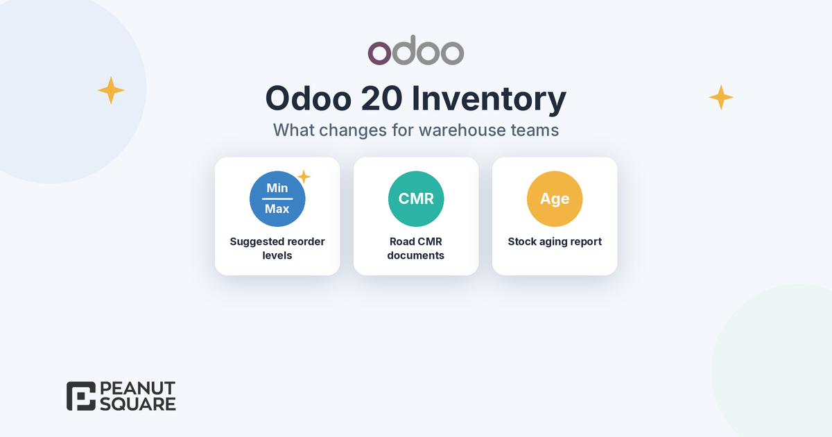 Odoo 20 Inventory: Suggested Reorder Levels, CMR Documents and Stock Aging